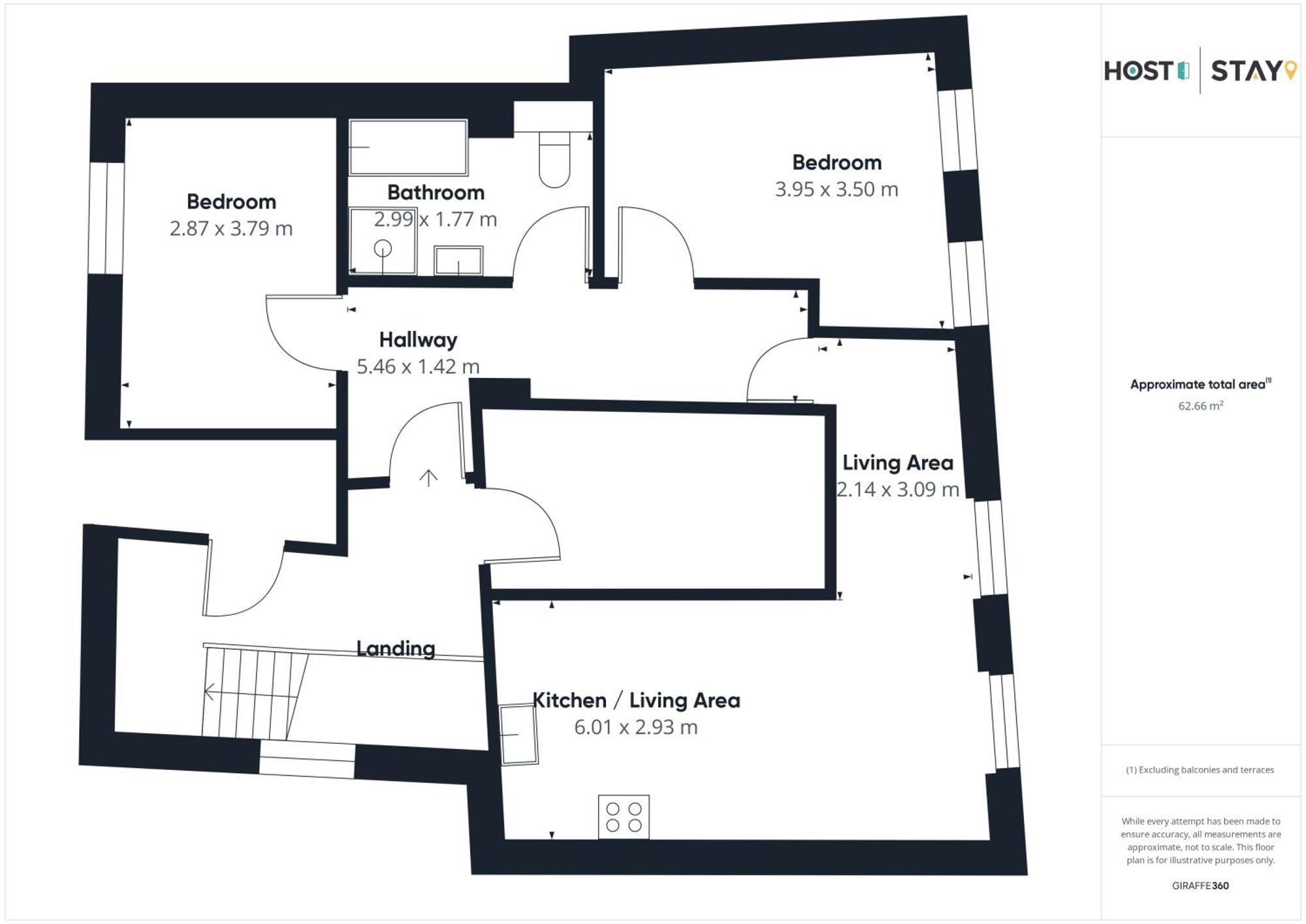 Host & - Baxtergate Apartment *